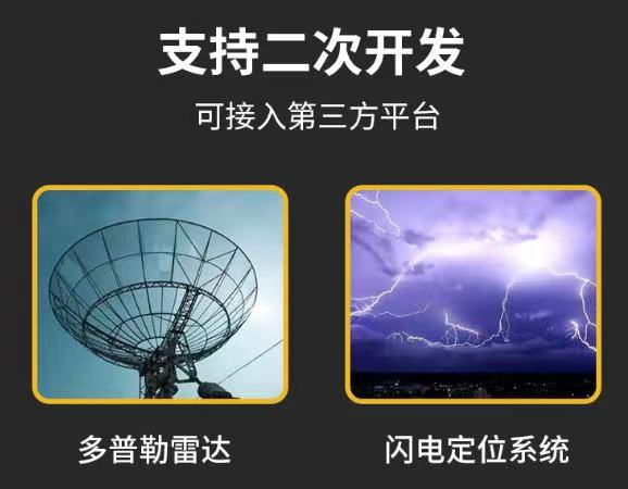企業(yè)雷電預(yù)警系統(tǒng)
