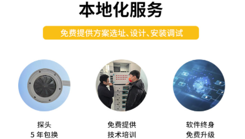 風(fēng)電場雷電預(yù)警系統(tǒng)如何選擇？了解這3點不踩坑！